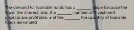 The demand for loanable funds has a ________ slope because the lower the interest rate, the ________ number of investment projects are profitable, and the ________ the quantity of loanable funds demanded