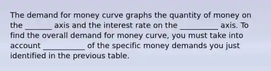 The demand for money curve graphs the quantity of money on the _______ axis and the interest rate on the __________ axis. To find the overall demand for money curve, you must take into account ___________ of the specific money demands you just identified in the previous table.