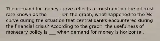 <a href='https://www.questionai.com/knowledge/klIDlybqd8-the-demand-for-money' class='anchor-knowledge'>the demand for money</a> curve reflects a constraint on the interest rate known as the _____. On the graph, what happened to the Ms curve during the situation that central banks encountered during the financial crisis? According to the graph, the usefulness of <a href='https://www.questionai.com/knowledge/kEE0G7Llsx-monetary-policy' class='anchor-knowledge'>monetary policy</a> is ___ when demand for money is horizontal.