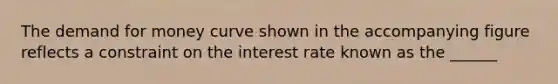 The demand for money curve shown in the accompanying figure reflects a constraint on the interest rate known as the ______