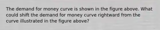 The demand for money curve is shown in the figure above. What could shift the demand for money curve rightward from the curve illustrated in the figure above?