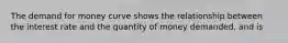 The demand for money curve shows the relationship between the interest rate and the quantity of money​ demanded, and is