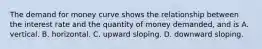 The demand for money curve shows the relationship between the interest rate and the quantity of money​ demanded, and is A. vertical. B. horizontal. C. upward sloping. D. downward sloping.