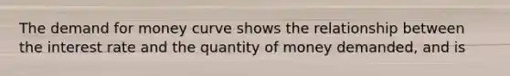 The demand for money curve shows the relationship between the interest rate and the quantity of money demanded, and is