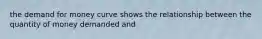 the demand for money curve shows the relationship between the quantity of money demanded and