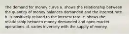 The demand for money curve a. shows the relationship between the quantity of money balances demanded and the interest rate. b. is positively related to the interest rate. c. shows the relationship between money demanded and open market operations. d. varies inversely with the supply of money.