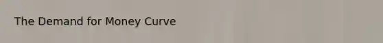 The Demand for Money Curve
