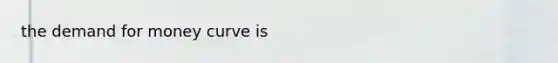 <a href='https://www.questionai.com/knowledge/klIDlybqd8-the-demand-for-money' class='anchor-knowledge'>the demand for money</a> curve is