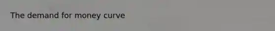 <a href='https://www.questionai.com/knowledge/klIDlybqd8-the-demand-for-money' class='anchor-knowledge'>the demand for money</a> curve
