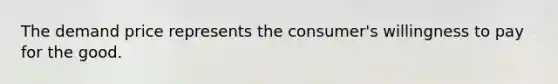 The demand price represents the consumer's willingness to pay for the good.