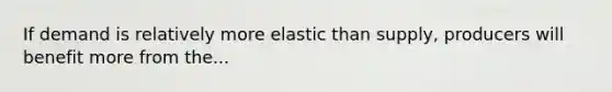 If demand is relatively more elastic than supply, producers will benefit more from the...