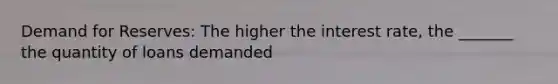 Demand for Reserves: The higher the interest rate, the _______ the quantity of loans demanded