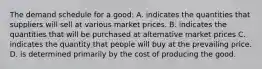 The demand schedule for a good: A. indicates the quantities that suppliers will sell at various market prices. B. indicates the quantities that will be purchased at alternative market prices C. indicates the quantity that people will buy at the prevailing price. D. is determined primarily by the cost of producing the good.