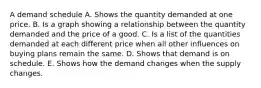 A demand schedule A. Shows the quantity demanded at one price. B. Is a graph showing a relationship between the quantity demanded and the price of a good. C. Is a list of the quantities demanded at each different price when all other influences on buying plans remain the same. D. Shows that demand is on schedule. E. Shows how the demand changes when the supply changes.