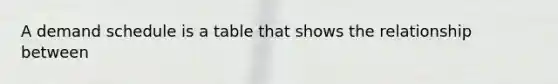 A demand schedule is a table that shows the relationship between