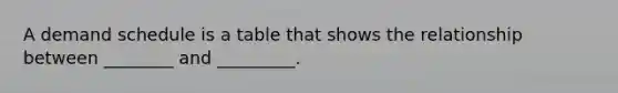 A demand schedule is a table that shows the relationship between ________ and _________.