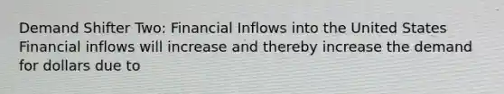 Demand Shifter Two: Financial Inflows into the United States Financial inflows will increase and thereby increase the demand for dollars due to