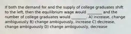 If both the demand for and the supply of college graduates shift to the left, then the equilibrium wage would ________ and the number of college graduates would ________. A) increase, change ambiguously B) change ambiguously, increase C) decrease, change ambiguously D) change ambiguously, decrease