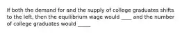 If both the demand for and the supply of college graduates shifts to the left, then the equilibrium wage would ____ and the number of college graduates would _____