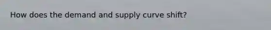 How does the demand and supply curve shift?