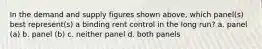 In the demand and supply figures shown above, which panel(s) best represent(s) a binding rent control in the long run? a. panel (a) b. panel (b) c. neither panel d. both panels