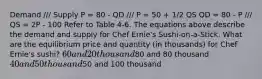 Demand /// Supply P = 80 - QD /// P = 50 + 1/2 QS QD = 80 - P /// QS = 2P - 100 Refer to Table 4-6. The equations above describe the demand and supply for Chef Ernie's Sushi-on-a-Stick. What are the equilibrium price and quantity (in thousands) for Chef Ernie's sushi? 60 and 20 thousand80 and 80 thousand 40 and 50 thousand50 and 100 thousand