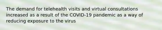 The demand for telehealth visits and virtual consultations increased as a result of the COVID-19 pandemic as a way of reducing exposure to the virus