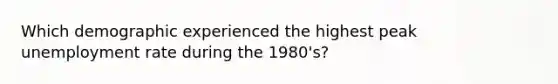 Which demographic experienced the highest peak unemployment rate during the 1980's?