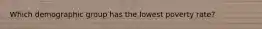 Which demographic group has the lowest poverty rate?