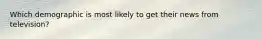 Which demographic is most likely to get their news from television?