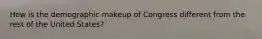 How is the demographic makeup of Congress different from the rest of the United States?