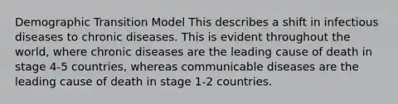 Demographic Transition Model This describes a shift in infectious diseases to chronic diseases. This is evident throughout the world, where chronic diseases are the leading cause of death in stage 4-5 countries, whereas communicable diseases are the leading cause of death in stage 1-2 countries.