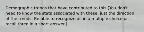 Demographic trends that have contributed to this (You don't need to know the stats associated with these, just the direction of the trends. Be able to recognize all in a multiple choice or recall three in a short answer.)