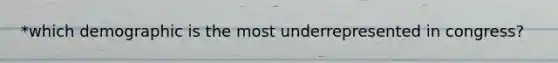 *which demographic is the most underrepresented in congress?
