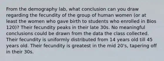 From the demography lab, what conclusion can you draw regarding the fecundity of the group of human women (or at least the women who gave birth to students who enrolled in Bios 120)? Their fecundity peaks in their late 30s. No meaningful conclusions could be drawn from the data the class collected. Their fecundity is uniformly distributed from 14 years old till 45 years old. Their fecundity is greatest in the mid 20's, tapering off in their 30s.