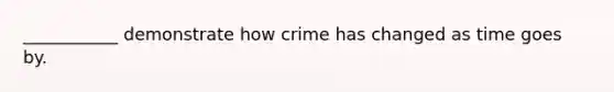 ___________ demonstrate how crime has changed as time goes by.