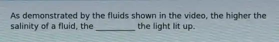 As demonstrated by the fluids shown in the video, the higher the salinity of a fluid, the __________ the light lit up.