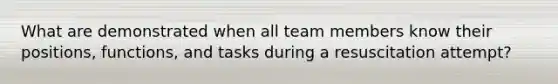 What are demonstrated when all team members know their positions, functions, and tasks during a resuscitation attempt?