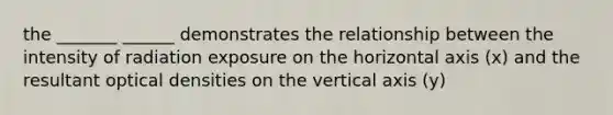 the _______ ______ demonstrates the relationship between the intensity of radiation exposure on the horizontal axis (x) and the resultant optical densities on the vertical axis (y)