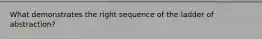 What demonstrates the right sequence of the ladder of abstraction?