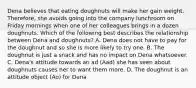 Dena believes that eating doughnuts will make her gain weight.​ Therefore, she avoids going into the company lunchroom on Friday mornings when one of her colleagues brings in a dozen doughnuts. Which of the following best describes the relationship between Dena and​ doughnuts? A. Dena does not have to pay for the doughnut and so she is more likely to try one. B. The doughnut is just a snack and has no impact on Dena whatsoever. C. Dena's attitude towards an ad ​(Aad​) she has seen about doughnuts causes her to want them more. D. The doughnut is an attitude object (Ao) for Dena