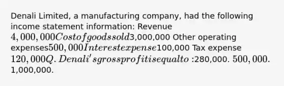 Denali Limited, a manufacturing company, had the following income statement information: Revenue4,000,000 Cost of goods sold3,000,000 Other operating expenses500,000 Interest expense100,000 Tax expense120,000 Q. Denali's gross profit is equal to:280,000. 500,000.1,000,000.