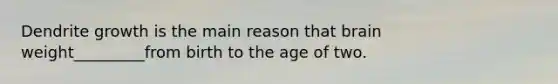 Dendrite growth is the main reason that brain weight_________from birth to the age of two.