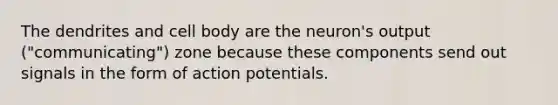 The dendrites and cell body are the neuron's output ("communicating") zone because these components send out signals in the form of action potentials.