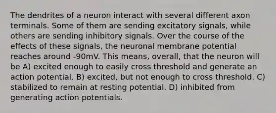 The dendrites of a neuron interact with several different axon terminals. Some of them are sending excitatory signals, while others are sending inhibitory signals. Over the course of the effects of these signals, the neuronal membrane potential reaches around -90mV. This means, overall, that the neuron will be A) excited enough to easily cross threshold and generate an action potential. B) excited, but not enough to cross threshold. C) stabilized to remain at resting potential. D) inhibited from generating action potentials.