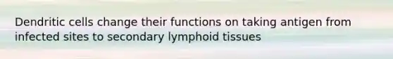 Dendritic cells change their functions on taking antigen from infected sites to secondary lymphoid tissues