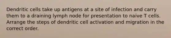 Dendritic cells take up antigens at a site of infection and carry them to a draining lymph node for presentation to naive T cells. Arrange the steps of dendritic cell activation and migration in the correct order.