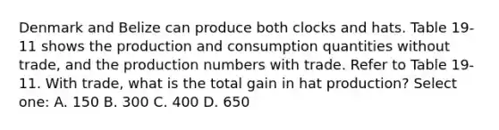 Denmark and Belize can produce both clocks and hats. Table 19-11 shows the production and consumption quantities without trade, and the production numbers with trade. Refer to Table 19-11. With trade, what is the total gain in hat production? Select one: A. 150 B. 300 C. 400 D. 650