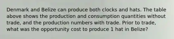 Denmark and Belize can produce both clocks and hats. The table above shows the production and consumption quantities without​ trade, and the production numbers with trade. Prior to​ trade, what was the opportunity cost to produce 1 hat in​ Belize?