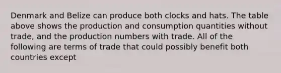 Denmark and Belize can produce both clocks and hats. The table above shows the production and consumption quantities without​ trade, and the production numbers with trade. All of the following are terms of trade that could possibly benefit both countries except